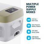 16L Portable Car Refrigerator with Display
