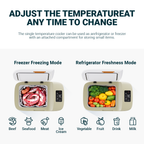 16L Portable Car Refrigerator with Display